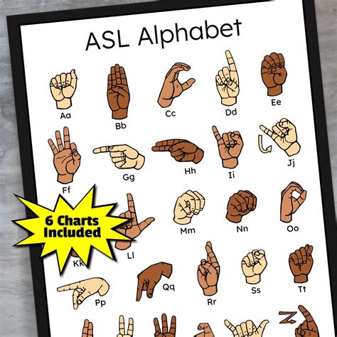 Asl Alphabet Posters American Sign Language Alphabet - vrogue.co