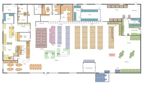 Supermarket Layout | EdrawMax Template