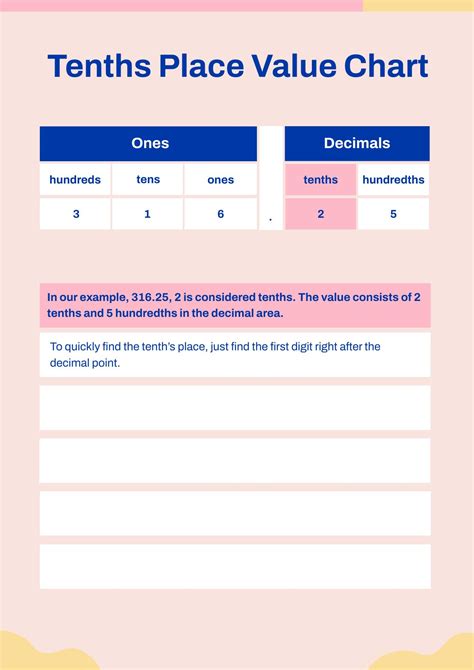 Tenths Place Value Chart in Illustrator, PDF - Download | Template.net