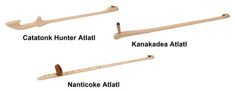 How to Use the Atlatl Spear Thrower