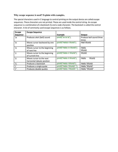 Why escape sequence is used with examples.docx