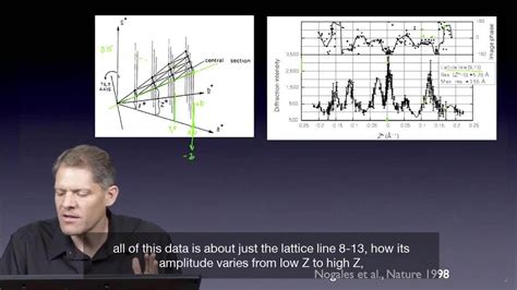 Cryo-EM University | Introduction to Cryo-EM | Thermo Fisher Scientific ...