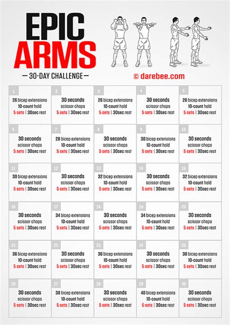 30 Day Sit Up Challenge For Men