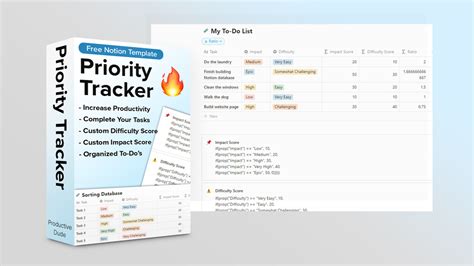 Notion Priority Tracker To-Do List [Free Template]