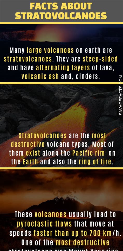 Stratovolcano Facts | Facts, Fun facts, Earth science