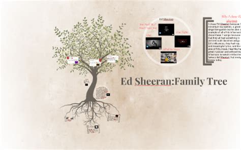 Ed Sheeran:Family Tree by Elona Byrd on Prezi