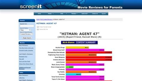 Hitman: Agent 47 Movie Review for Parents