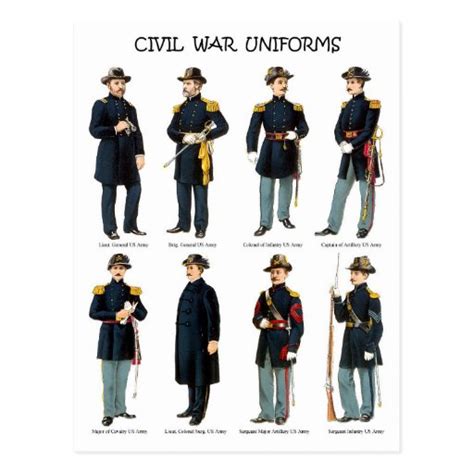 American Civil War Uniforms Postcard | Zazzle