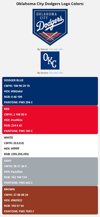 Oklahoma City Dodgers Team Colors | HEX, RGB, CMYK, PANTONE COLOR CODES OF SPORTS TEAMS