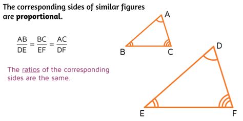 How to Find Scale Factors of Similar Figures - KATE'S MATH LESSONS