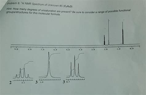 Solved problem 8: 'H NMR Spectrum of Unknown #5 (C4H80) | Chegg.com