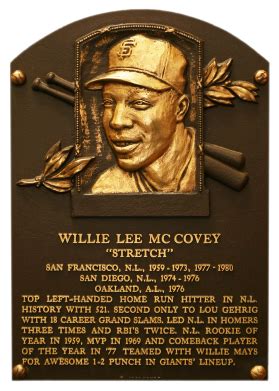 Willie "Stretch" McCovey's plaque at the Hall of Fame in Cooperstown, New York. I only got to ...