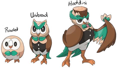 Gen 7 grass starter evolution concept - by Lupus : pokemon