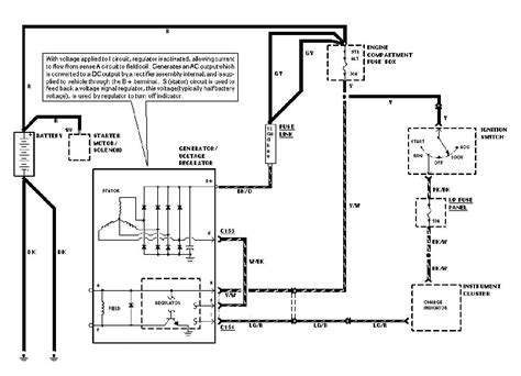 Gm 4 Wire Alternator Wiring Diagram - Wiring Diagram