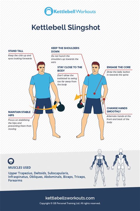 How to Perform the Kettlebell Around the World Exercise