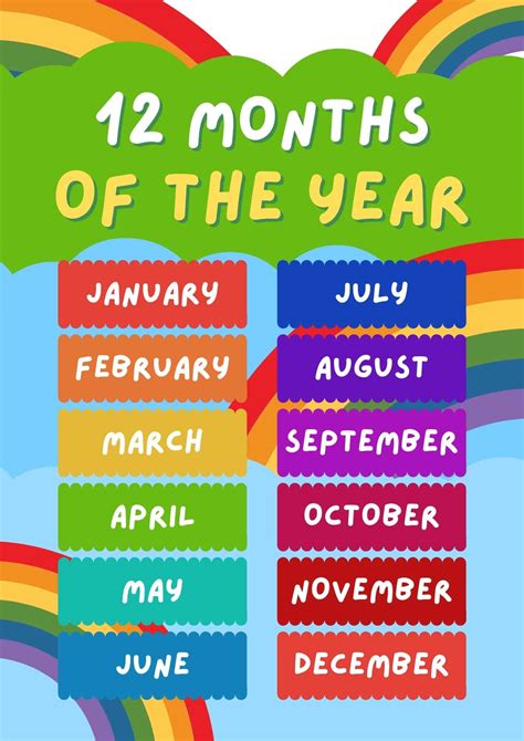 12 Months Of The Year: What Are The Months In Order?