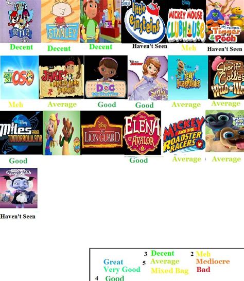 Disney jr cartoons scorecard by spongey444 on deviantart – Artofit