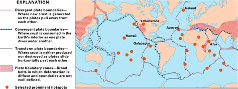 Shield Volcanoes & Hotspots - Maggie's Science Connection