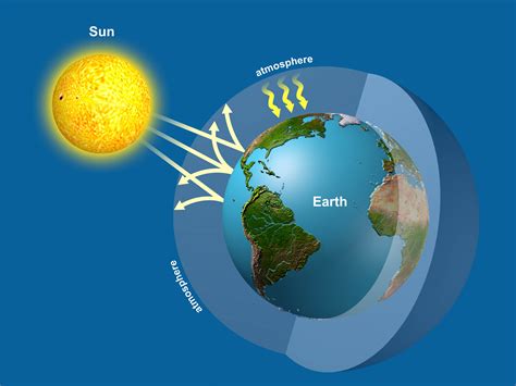 Hydrofluorocarbons: Greenhouse gases more powerful than carbon dioxide - Earth.com