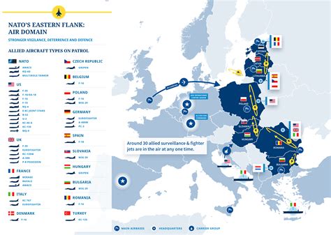 Where are NATO aircraft operating in Eastern Europe?