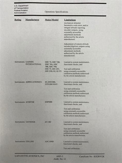 FAA Certifications – Lafayette Avionics, Inc.