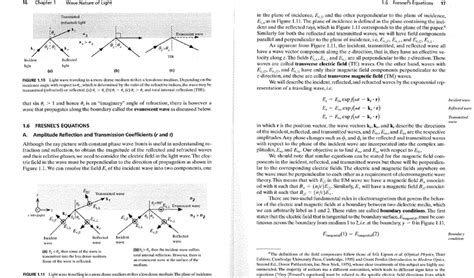 Fresnel's Equations: Reflections and Total Internal Reflection