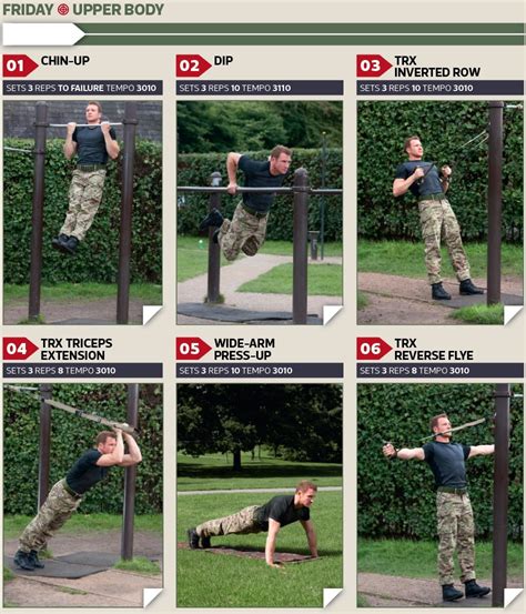 Get Military Fit With This 5-Day Workout Routine | Men's Fitness