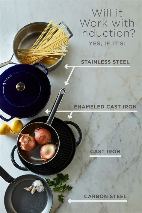 Get Familiar with Your Bosch Induction Cooktop | Stewart's TV & Appliance