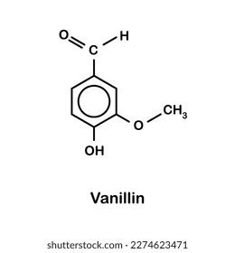 Chemical Structure Vanillin Chemical Molecular Formula Stock Vector ...