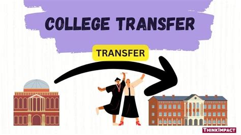 Best Colleges to Transfer To in 2023 [and Beyond]