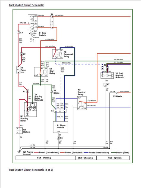 John Deere 4005 Compact Utility Tractor Repair Technical Manual