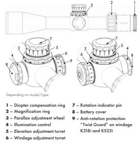 Kahles K Series Rifle Scopes Instruction Manual - Optics Trade Blog