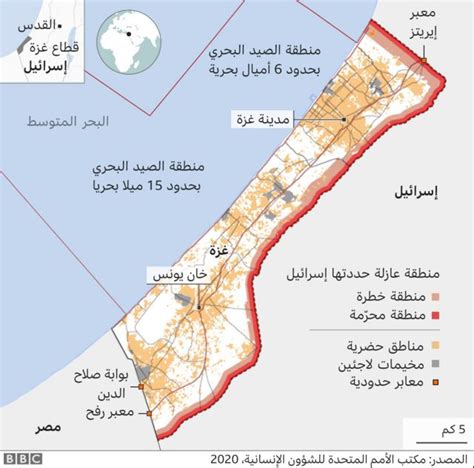 النيل: إسرائيل وضعت خطة لنقل مياه النهر إلى قطاع غزة قبل 35 عاما- وثائق ...