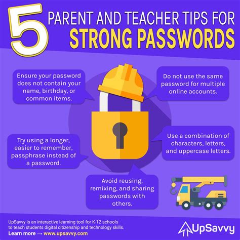 5 Parent Tips for Strong Passwords | UpSavvy Blog