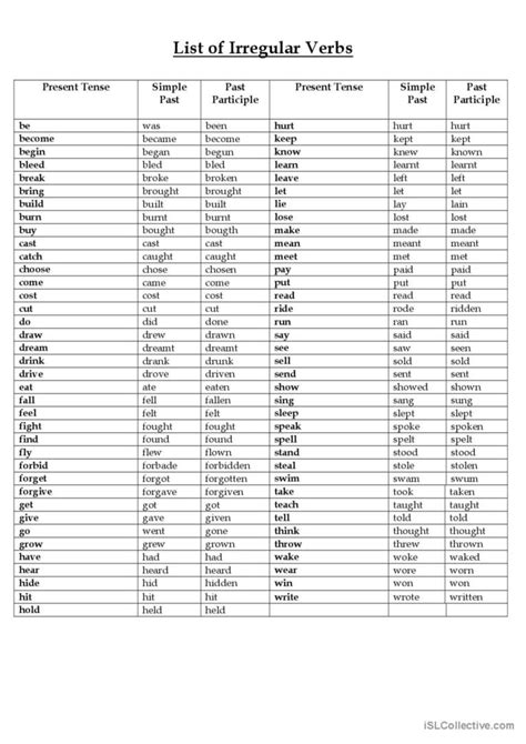 List Of Regular And Irregular Verbs (English Verb Forms), 47% OFF