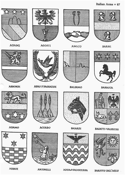 Coats of Arms -- Italian | Tatuering