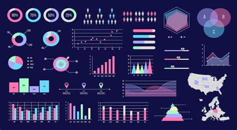 Data Visualization using Chart.js