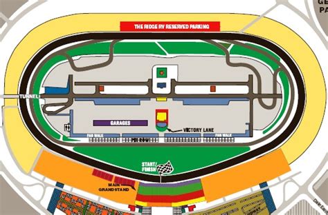 Nashville Superspeedway Map