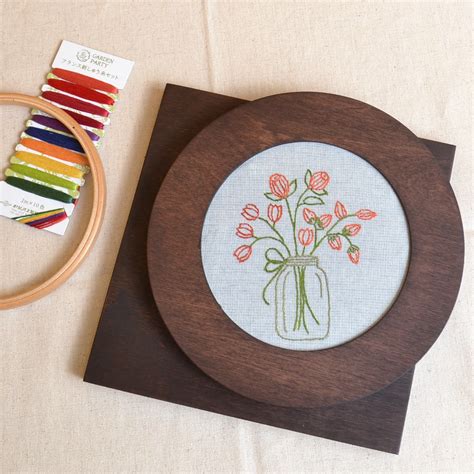 Embroidery - A Threaded Needle