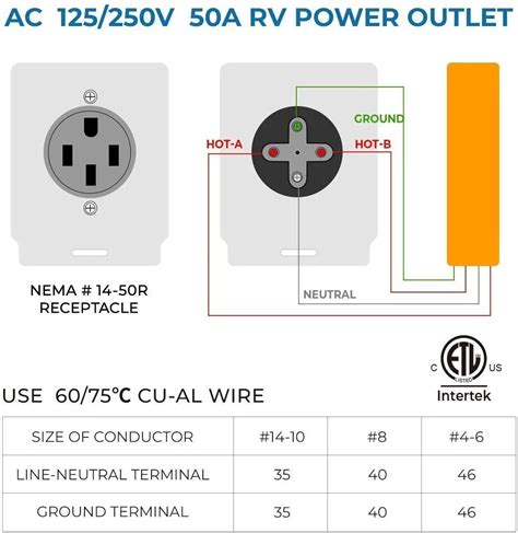 30 Amp Rv Outlet Wiring Diagram - Circuit Diagram