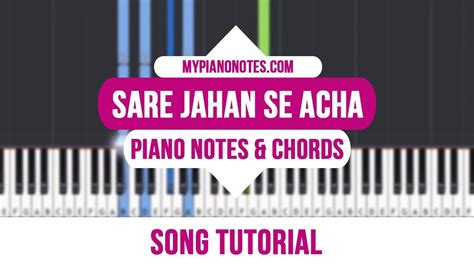 Sare jahan se acha hindi songs free download - pasabh