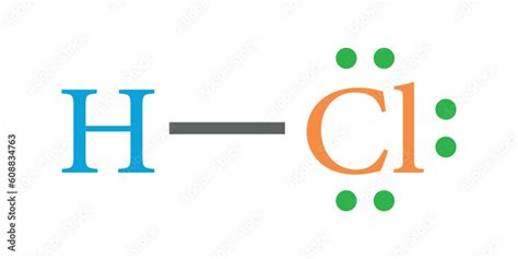 Lewis electron dot structure for a molecule of hydrogen chloride. HCl lewis structure. Resources ...