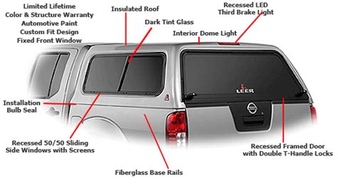 Leer Camper Shell Wiring Diagram - Wiring Diagram Pictures