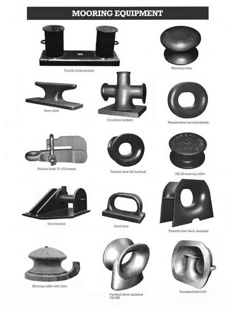 Deck Fittings & Mooring Equipment – Lam Hong Group