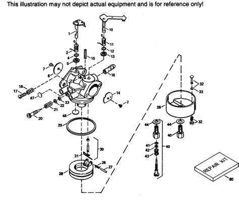 Mtd Snowblower Parts Lookup