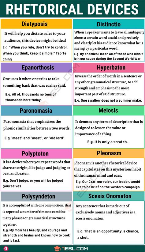 Which Two Forms of Rhetoric Are Used in the Example