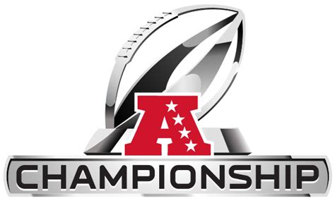 TransGriot: NFL Picks-Championship Sunday