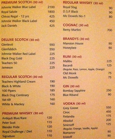 Jazz Lounge & Bar Menu, Menu for Jazz Lounge & Bar, Kodailbail, Mangalore - Zomato