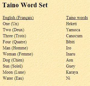 Taino Language and the Taino Indian Tribe (Nitaino, Borinquen, Yamaye ...