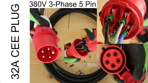 Wiring up 380V 3-Phase 32 amp Plug and Socket (the red plug) - YouTube